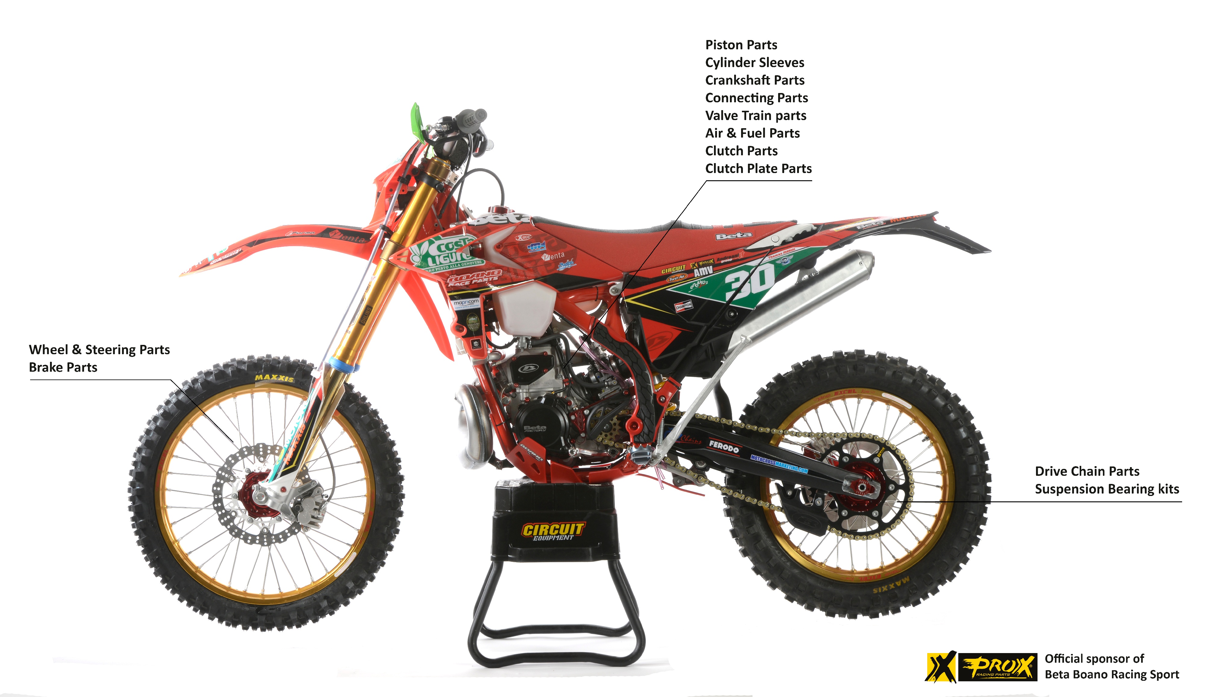 ProX Racing Parts' Complete Line of Performance Replacement Parts for